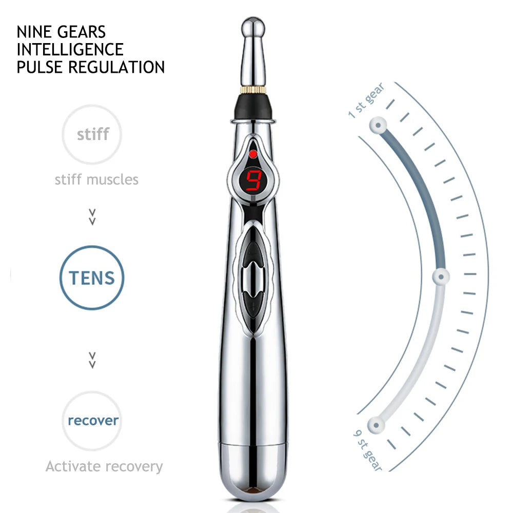 GymGlamour™ Acupuncture Pen