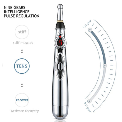 GymGlamour™ Acupuncture Pen